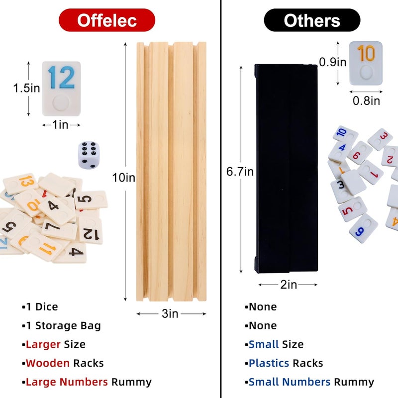 Offelec Upgraded Rummy Cube Game Set & 4 Wooden Racks, 106 Large Number Rummy Tiles and Portable Case, Classic Rummy Games for 2-4 Players, Travel & Family Board Game for Adults, Kids & Parties, Great Gifts - Image 2